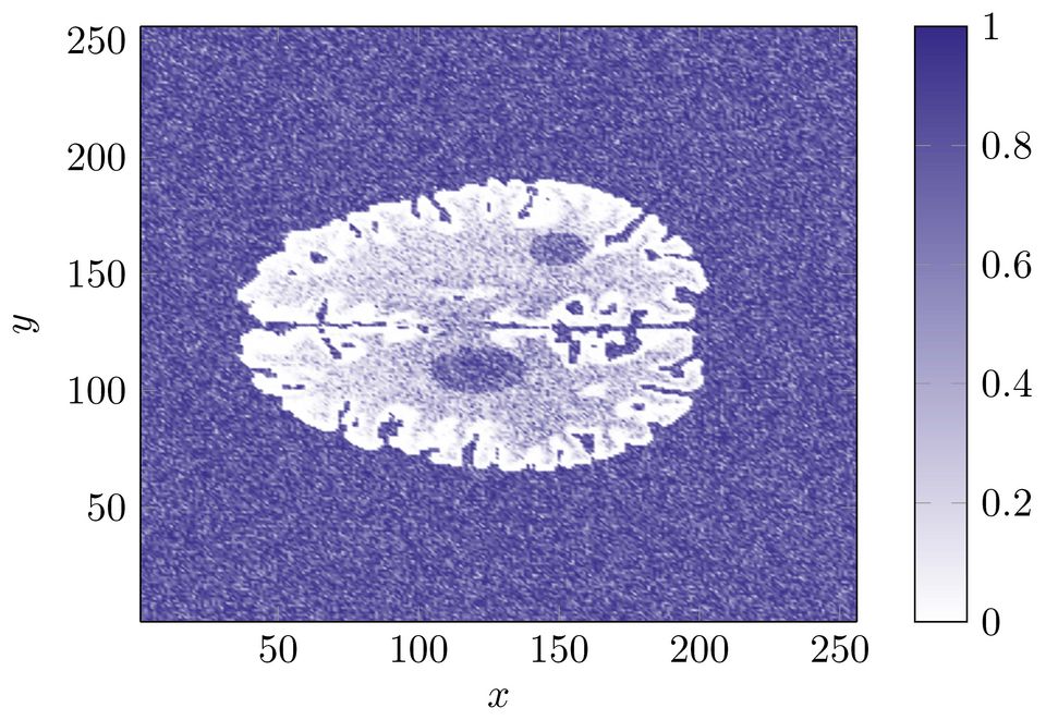 Estimate of probability for low perfusion.